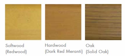 Timber Options