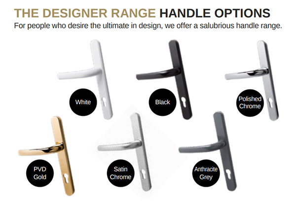 Standard Handle Options